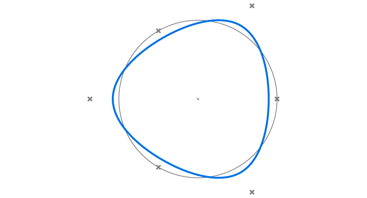 Gh Nurbs Curve Circle
