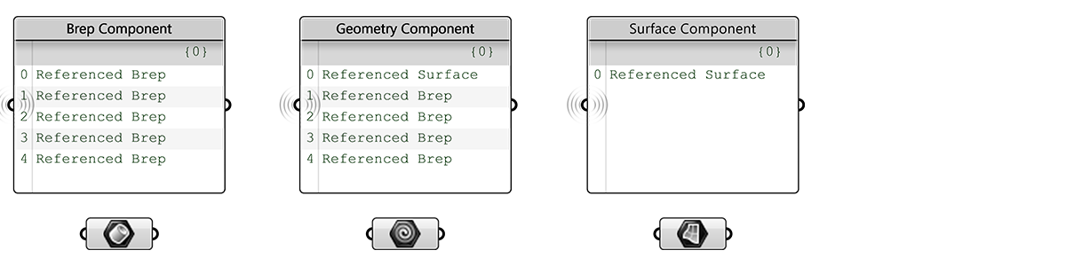 Gh Components Brep Geometry Surface